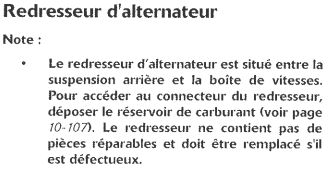 Extrait manuel atelier - Redresseur de tension (régulateur) d'alternateur.jpg